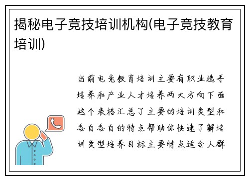 揭秘电子竞技培训机构(电子竞技教育培训)